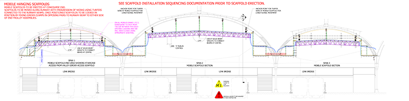 Paddington Station scaffolding design